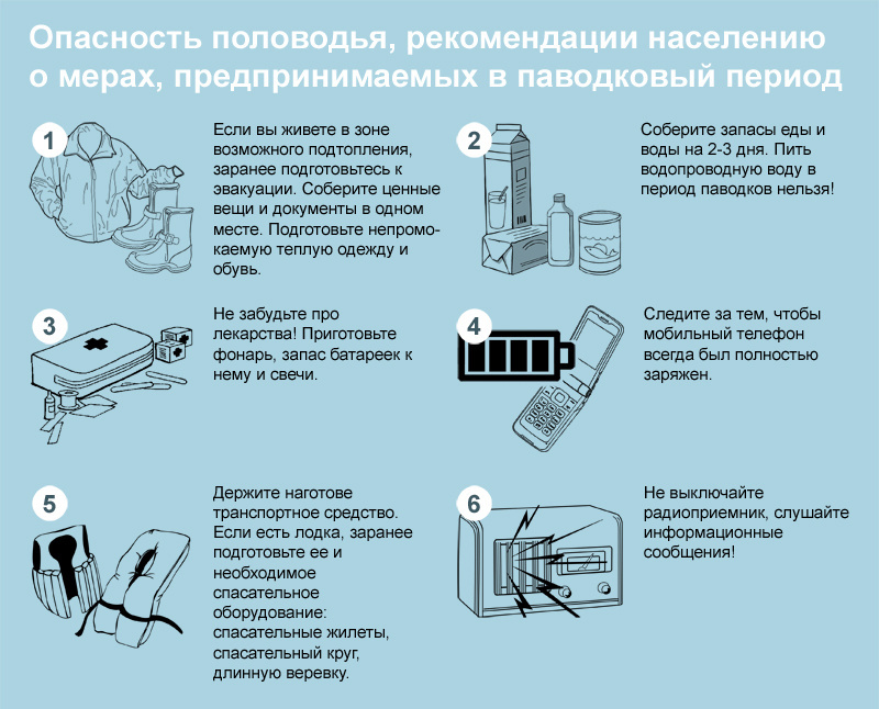 Памятка о мерах предосторожности в паводок